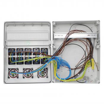 Preview: Stromverteiler (2x CEE 5P 16A + 1x CEE 5P 32A + 10x 230V/16A)